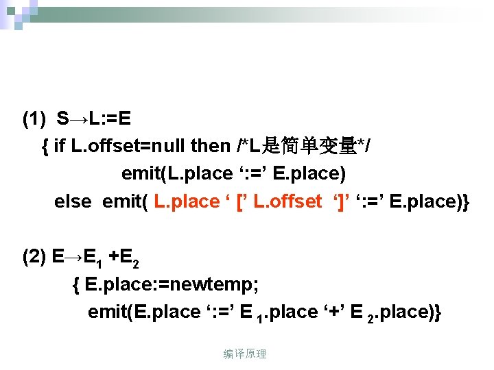 (1) S→L: =E { if L. offset=null then /*L是简单变量*/ emit(L. place ‘: =’ E.