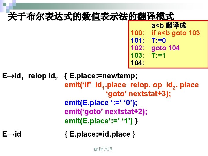 关于布尔表达式的数值表示法的翻译模式 100: 101: 102: 103: 104: a<b 翻译成 if a<b goto 103 T: =0
