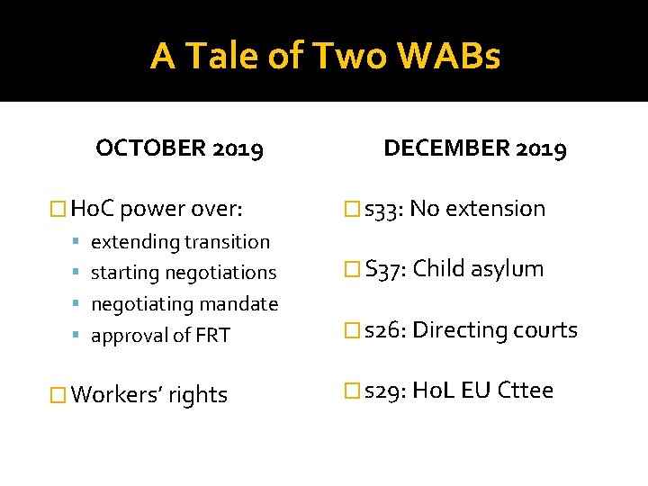 A Tale of Two WABs OCTOBER 2019 � Ho. C power over: extending transition