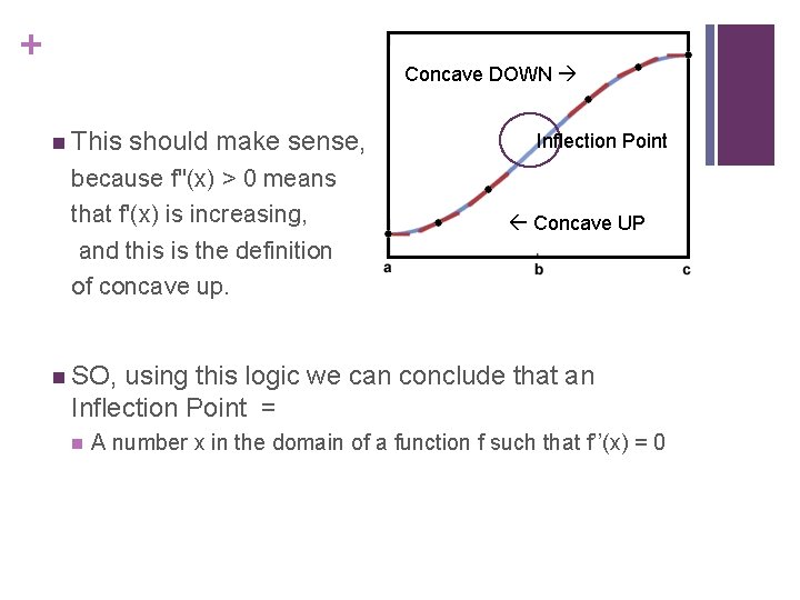 + Concave DOWN n This should make sense, because f''(x) > 0 means that