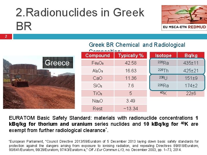 2. Radionuclides in Greek BR 2 Greek BR Chemical and Radiological Composition: Compound Typically