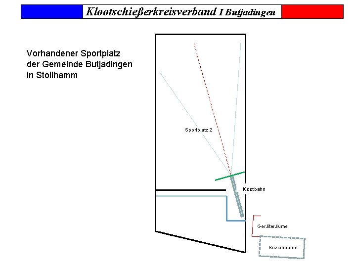 Klootschießerkreisverband I Butjadingen Vorhandener Sportplatz der Gemeinde Butjadingen in Stollhamm Sportplatz 2 Klootbahn Geräteräume