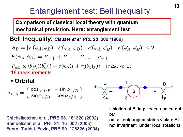 Entanglement test: Bell Inequality 13 Comparison of classical local theory with quantum mechanical prediction.