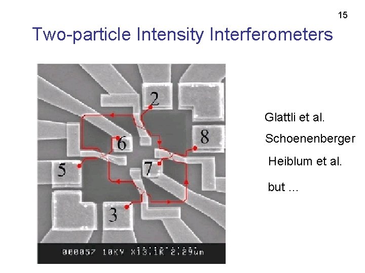 15 Two-particle Intensity Interferometers Glattli et al. Schoenenberger Heiblum et al. but … 