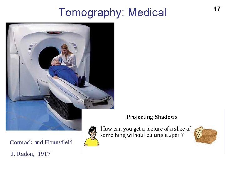 Tomography: Medical Cormack and Hounsfield J. Radon, 1917 17 