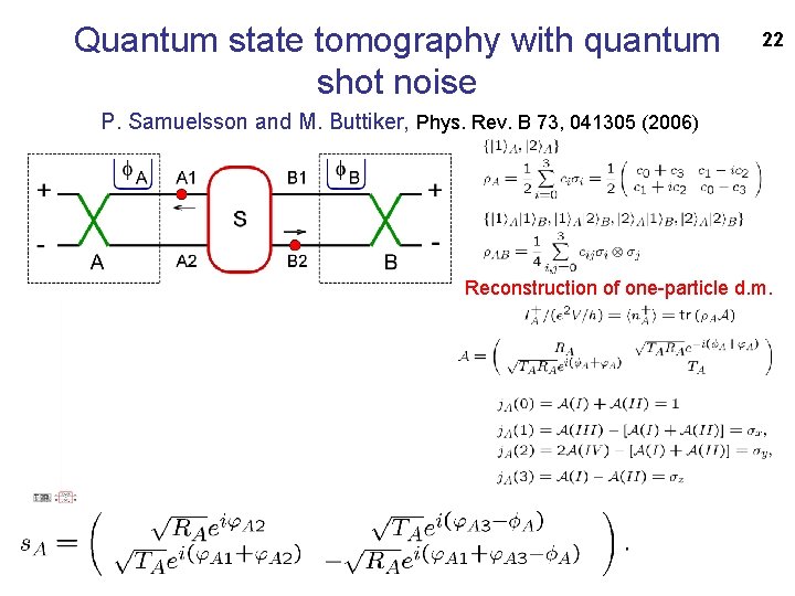 Quantum state tomography with quantum shot noise 22 P. Samuelsson and M. Buttiker, Phys.