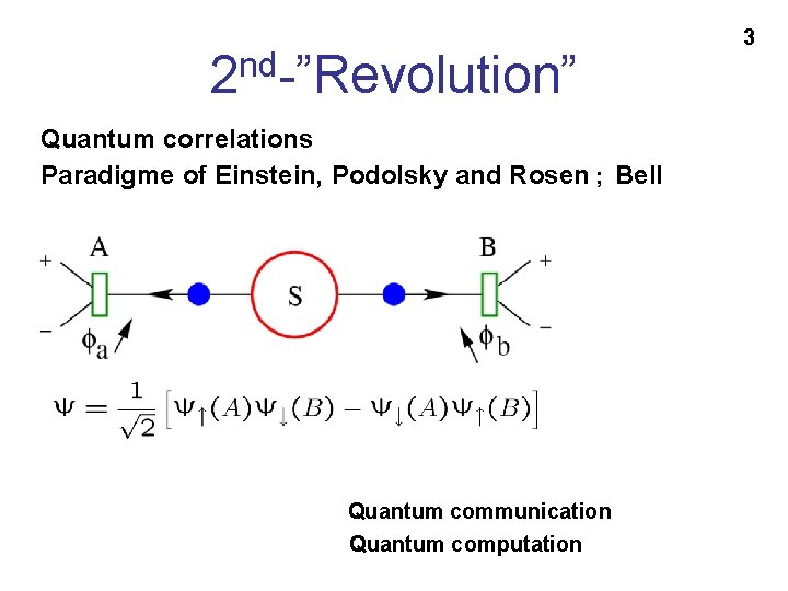 nd 2 -”Revolution” Quantum correlations Paradigme of Einstein, Podolsky and Rosen ; Bell Quantum