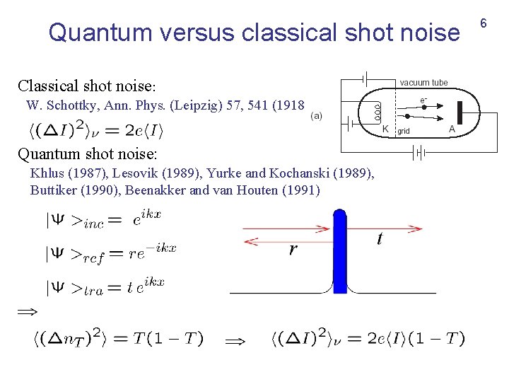 Quantum versus classical shot noise Classical shot noise: W. Schottky, Ann. Phys. (Leipzig) 57,