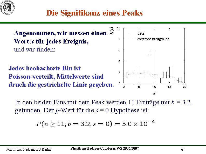 Die Signifikanz eines Peaks Angenommen, wir messen einen Wert x für jedes Ereignis, und