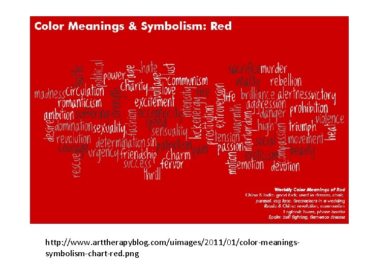 http: //www. arttherapyblog. com/uimages/2011/01/color-meaningssymbolism-chart-red. png 