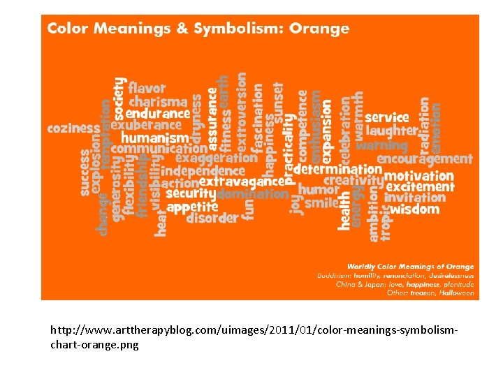 http: //www. arttherapyblog. com/uimages/2011/01/color-meanings-symbolismchart-orange. png 