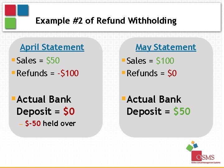 Example #2 of Refund Withholding April Statement May Statement § Sales = $50 §