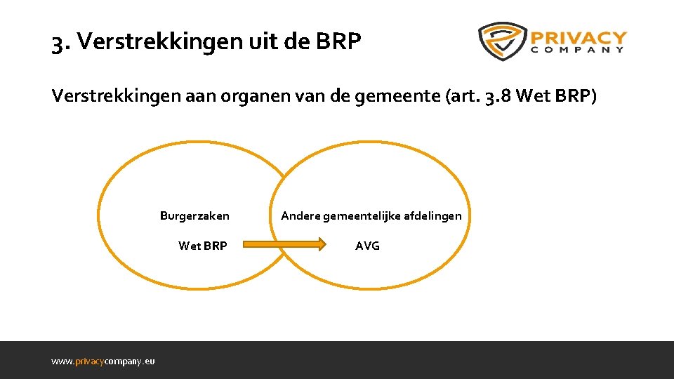 3. Verstrekkingen uit de BRP Verstrekkingen aan organen van de gemeente (art. 3. 8