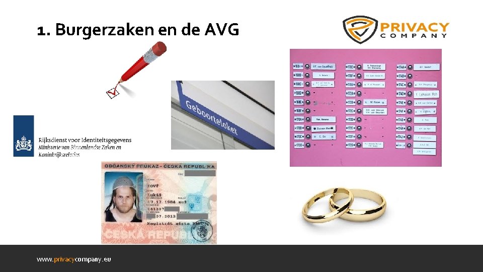 1. Burgerzaken en de AVG www. privacycompany. eu 