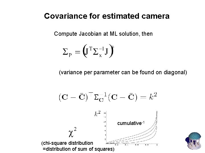 Covariance for estimated camera Compute Jacobian at ML solution, then (variance per parameter can