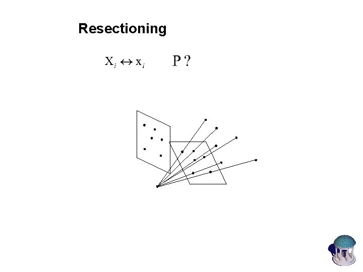 Resectioning 
