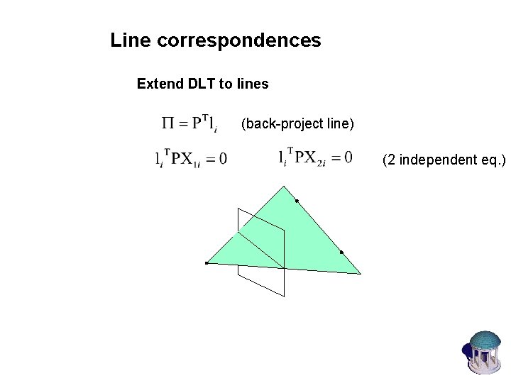 Line correspondences Extend DLT to lines (back-project line) (2 independent eq. ) 