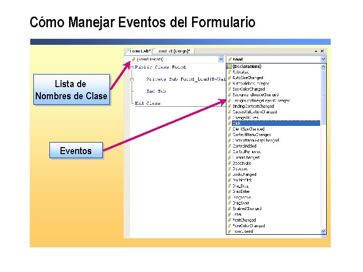 Cómo Manejar Eventos del Formulario Lista de Nombres de Clase Eventos 