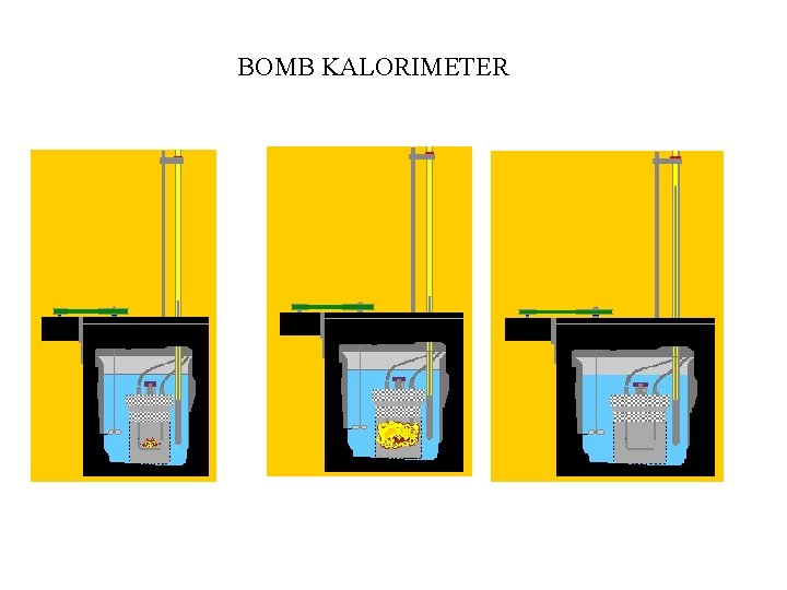 BOMB KALORIMETER 