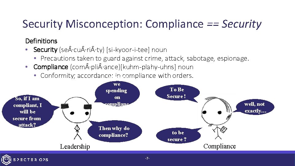 Security Misconception: Compliance == Security Definitions • Security (se ·cu ·ri ·ty) [si-kyoor-i-tee] noun