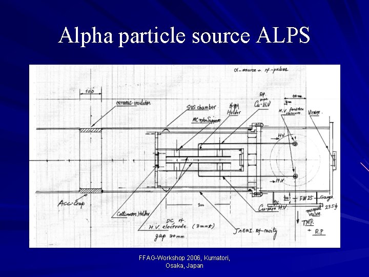 Alpha particle source ALPS FFAG-Workshop 2006, Kumatori, Osaka, Japan 