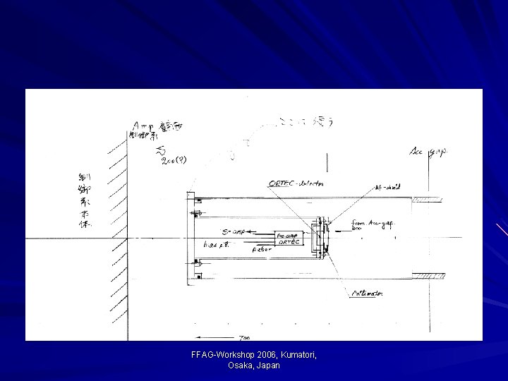 FFAG-Workshop 2006, Kumatori, Osaka, Japan 