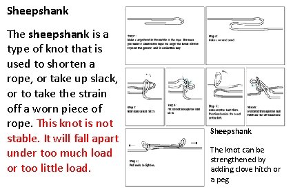 Sheepshank The sheepshank is a type of knot that is used to shorten a