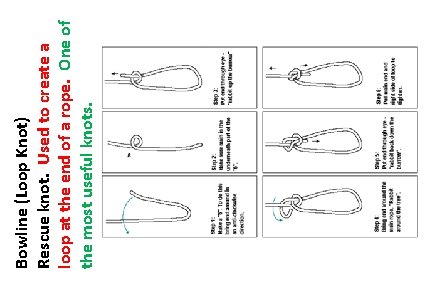 Bowline (Loop Knot) Rescue knot. Used to create a loop at the end of