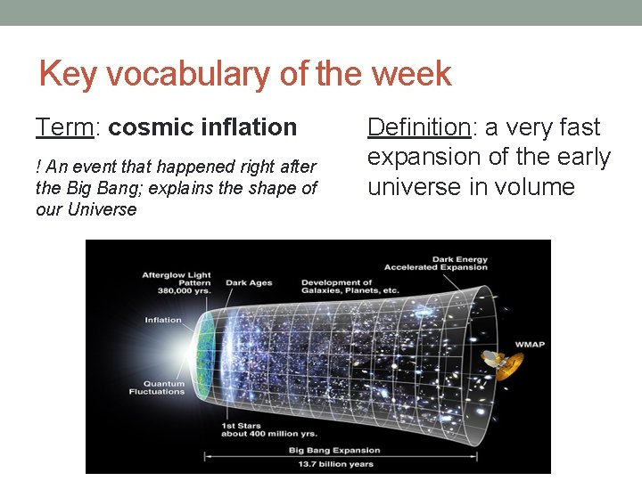 Key vocabulary of the week Term: cosmic inflation ! An event that happened right