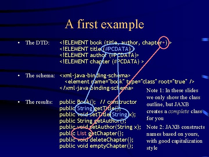 A first example • The DTD: <!ELEMENT book (title, author, chapter+) > title (#PCDATA)