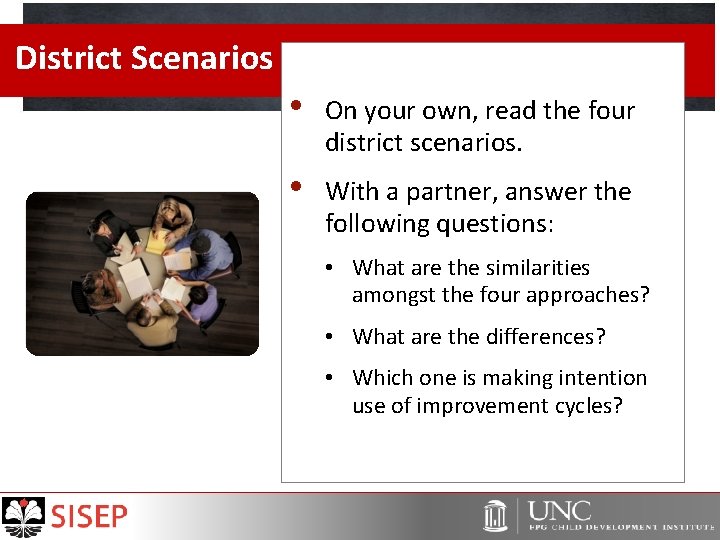 District Scenarios • On your own, read the four district scenarios. • With a