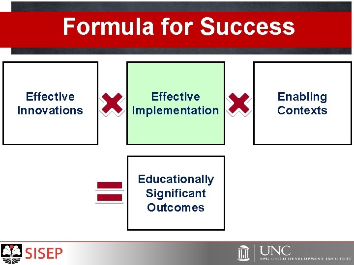 Formula for Success Effective Innovations Effective Implementation Educationally Significant Outcomes Enabling Contexts 