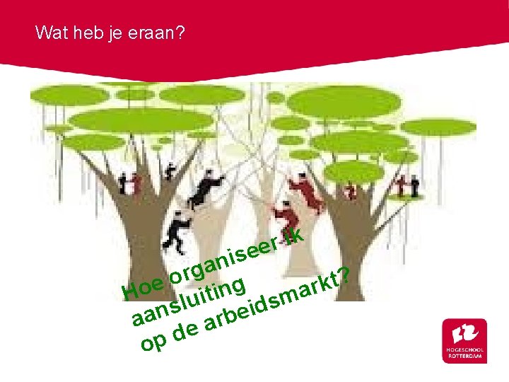 Wat heb je eraan? k i r ee is n a g r ?