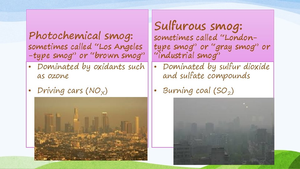 Photochemical smog: Sulfurous smog: sometimes called “Los Angeles -type smog” or “brown smog” sometimes