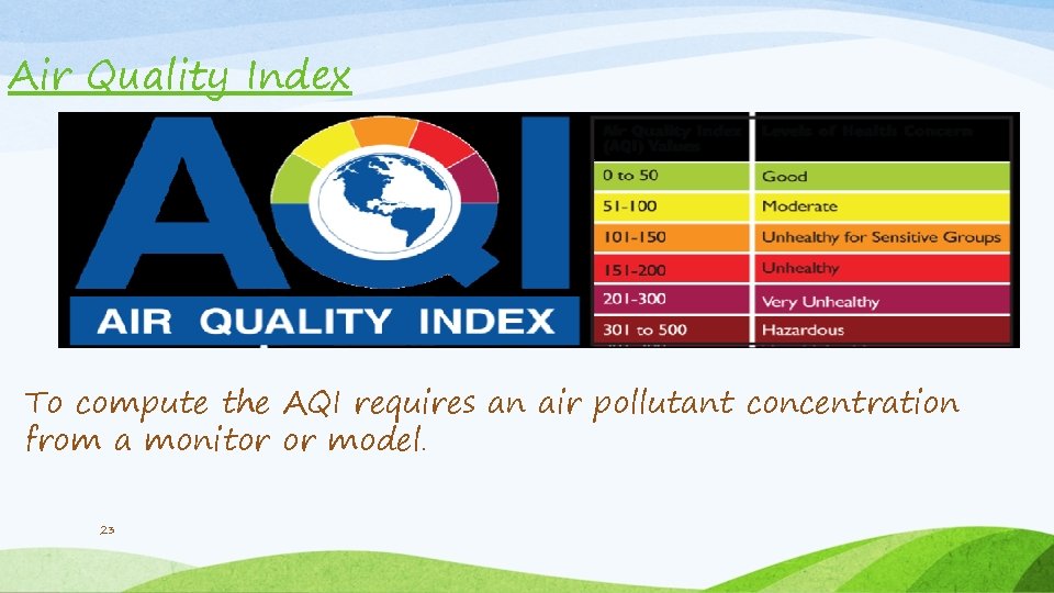 Air Quality Index To compute the AQI requires an air pollutant concentration from a