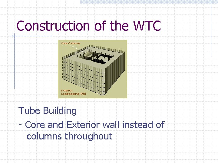 Construction of the WTC Tube Building - Core and Exterior wall instead of columns