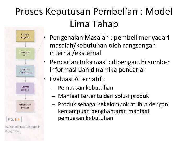 Proses Keputusan Pembelian : Model Lima Tahap • Pengenalan Masalah : pembeli menyadari masalah/kebutuhan