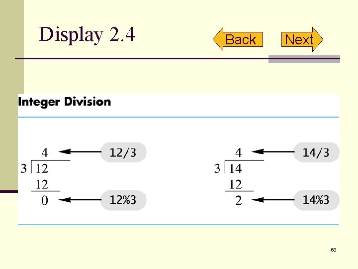 Display 2. 4 Back Next 63 Display 2. 4 Back Next 63