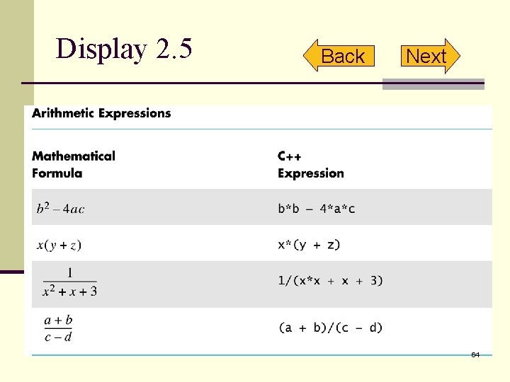 Display 2. 5 Back Next 64 Display 2. 5 Back Next 64