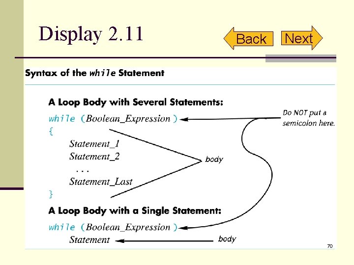 Display 2. 11 Back Next 70 Display 2. 11 Back Next 70