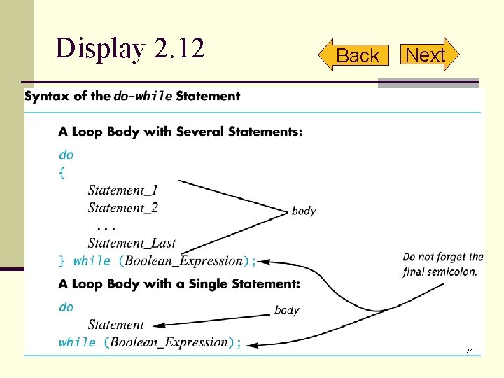 Display 2. 12 Back Next 71 Display 2. 12 Back Next 71