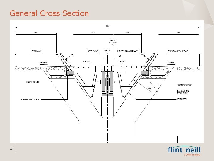 General Cross Section 14 