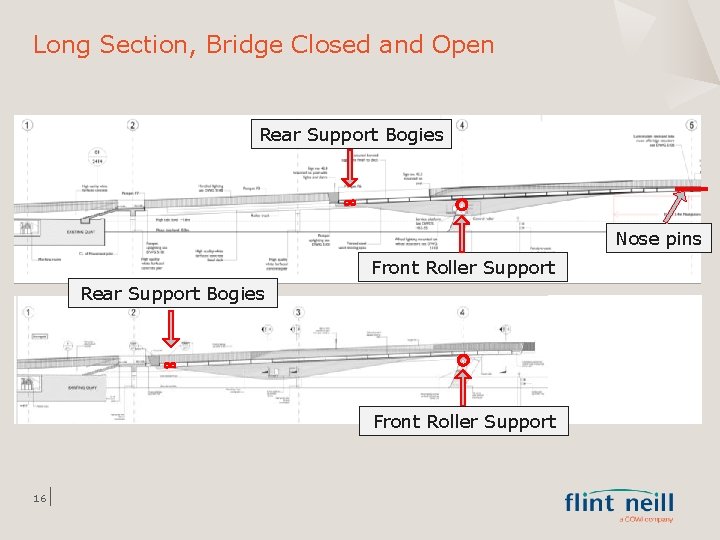 Long Section, Bridge Closed and Open Rear Support Bogies Nose pins Front Roller Support