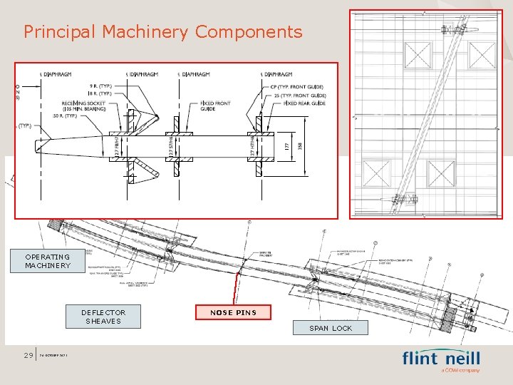 Principal Machinery Components REAR SUPPORT BOGIES FRONT ROLLER RISING GATE OPERATING MACHINERY DEFLECTOR SHEAVES