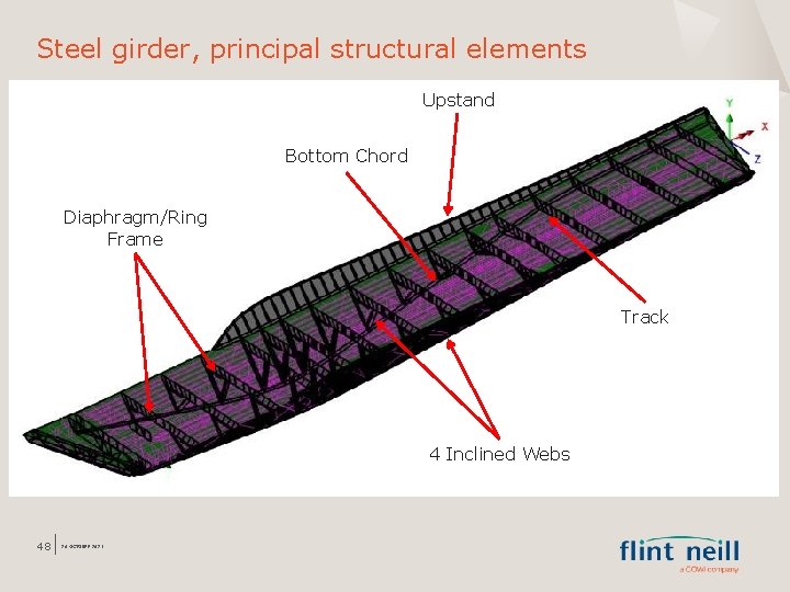 Steel girder, principal structural elements Upstand Bottom Chord Diaphragm/Ring Frame Track 4 Inclined Webs