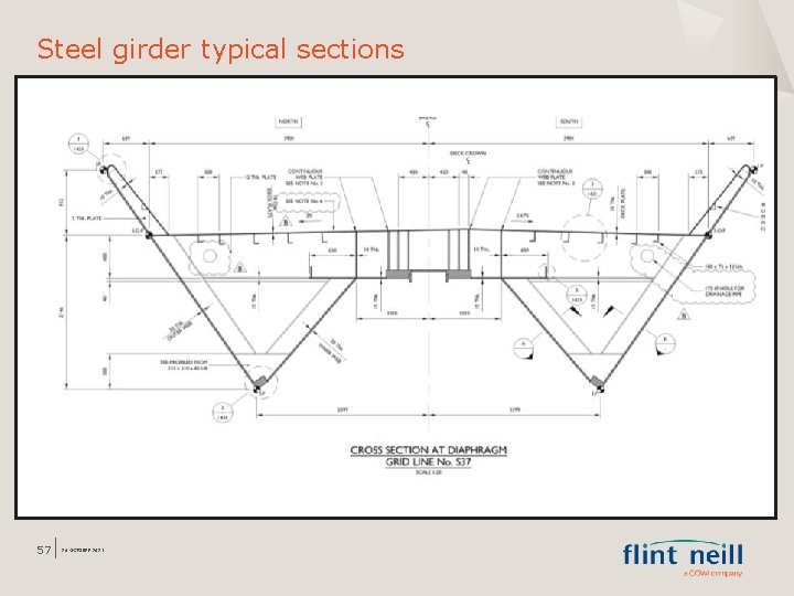 Steel girder typical sections 57 26 OCTOBER 2021 