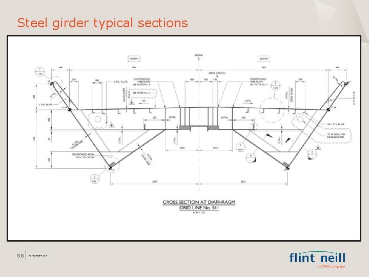 Steel girder typical sections 58 26 OCTOBER 2021 