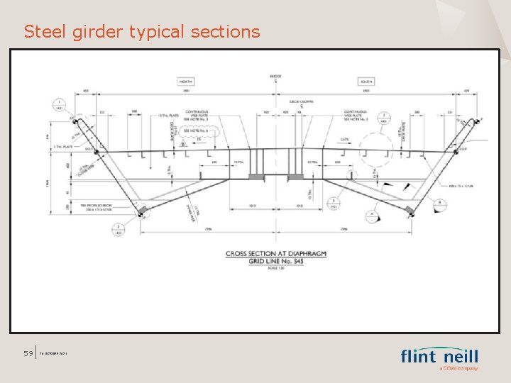 Steel girder typical sections 59 26 OCTOBER 2021 