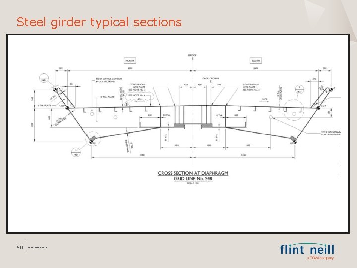 Steel girder typical sections 60 26 OCTOBER 2021 