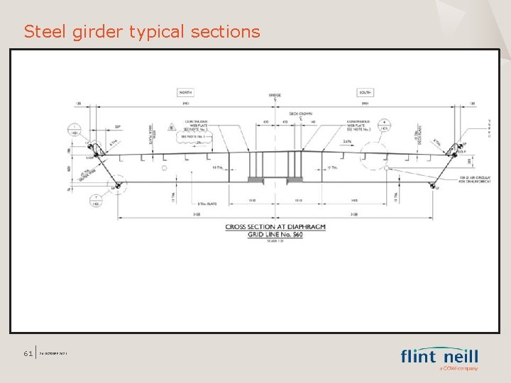 Steel girder typical sections 61 26 OCTOBER 2021 
